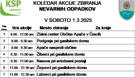 koledar_NEVARNI ODPADKI_zbiranje_2025_OBČINA APAČE